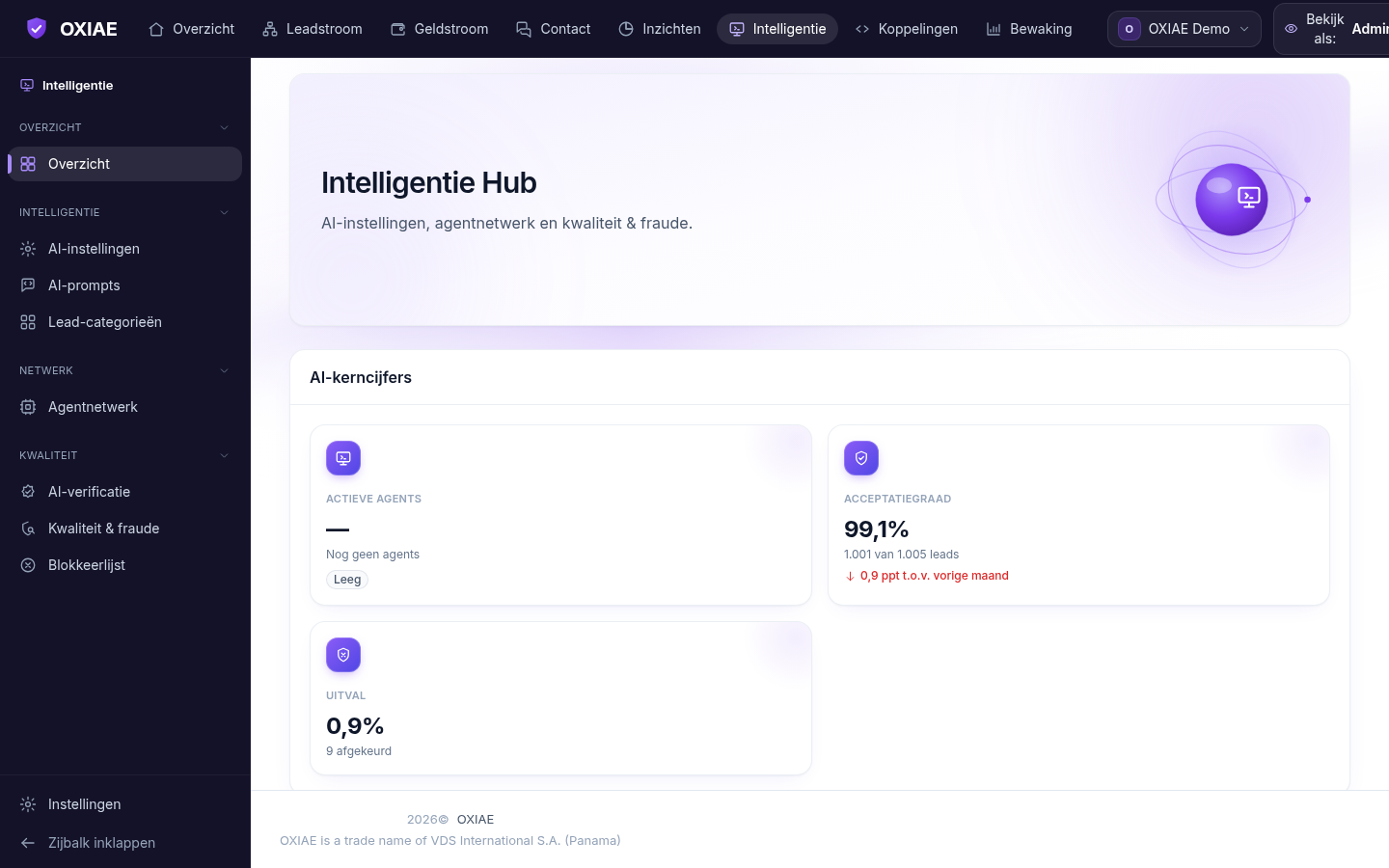 OXIAE leadplatform-cockpit — Intelligentie