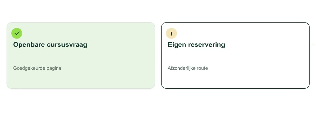 Geanimeerde uitleg: Websitechatbot: een bronlink is niet genoeg