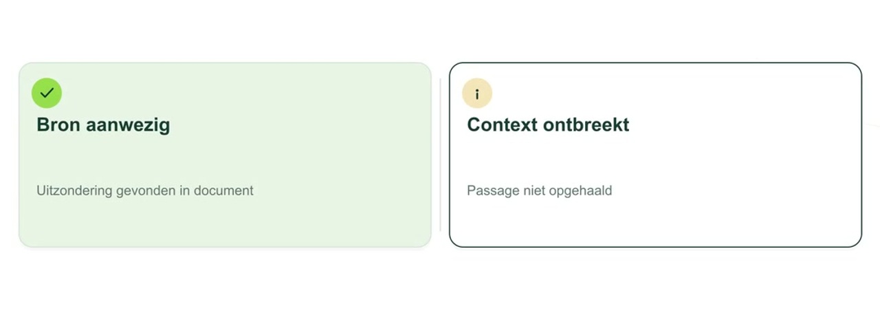 Geanimeerde uitleg: RAG uitgelegd: zoeken en antwoorden zijn twee controles