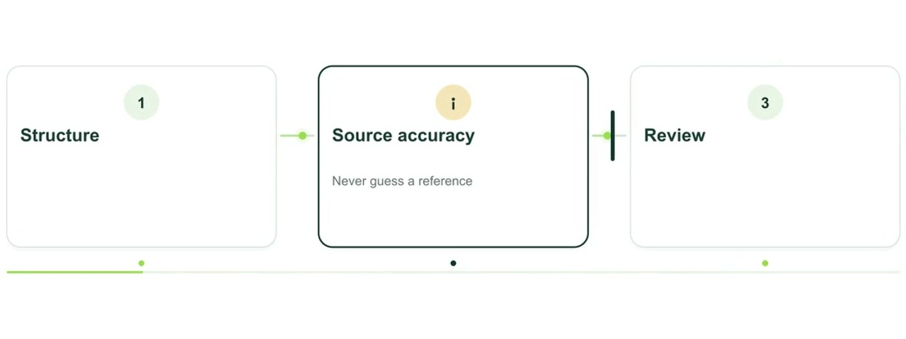Animated explanation: Choosing a language model: compare the completed task