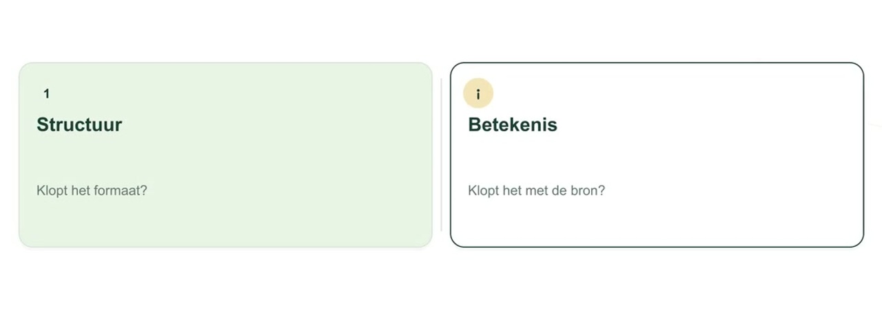 Geanimeerde uitleg: OpenAI integreren: controleer meer dan het uitvoerformaat