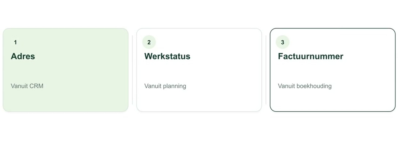 Geanimeerde uitleg: Software koppelen: bepaal per gegeven welk systeem leidend is