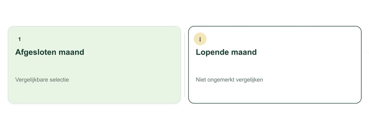 Geanimeerde uitleg: Managementdashboard: van een afwijking naar een onderbouwd besluit